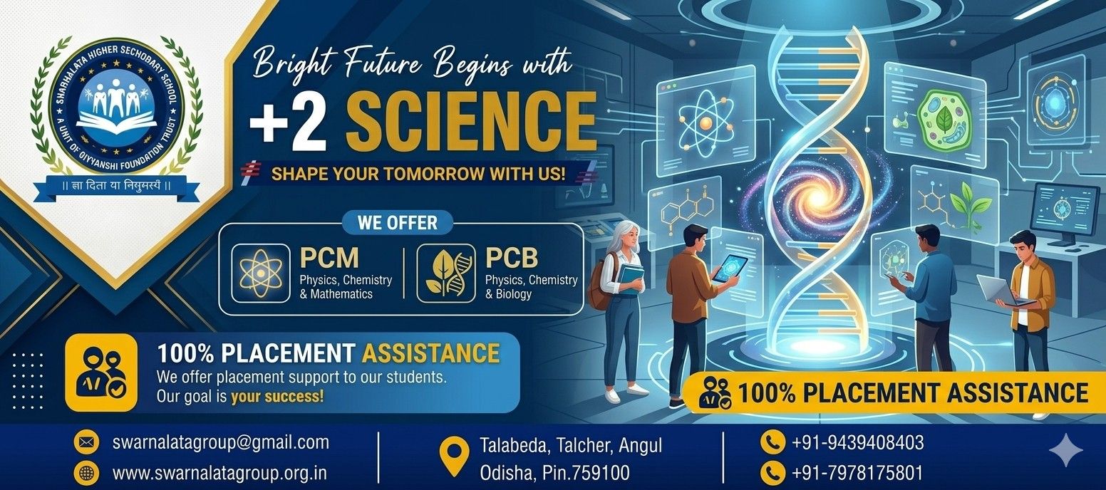 +2 Science (PCM) & +2 Science (PCB)